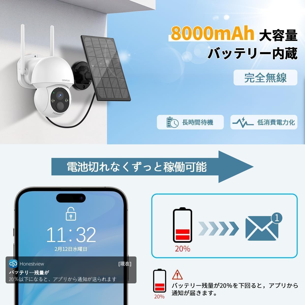 Amazon.co.jp: 【ソーラー給電 & 双方向通話】 OHWOAI 防犯